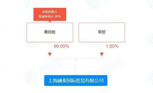南京港卷入合同糾紛案 化學品進出口業務引關注
